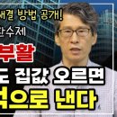 집 안 팔았는데, 올랐으면 세금 억대로 부과한다┃재건축 초과이익 환수제 해결 방법 이미지