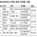 엠케이유나이티드 이미지
