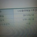 GS25 광주진월점 Daum카페
