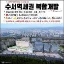중앙종합개발(주) 네이버블로그