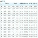 2018한양대학교(스포츠과학부) 이미지