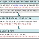 2020년도 수도권 노후경유차 조기폐차 사업안내 이미지