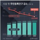 오너스마케팅 이미지