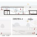 바이원건축사사무소