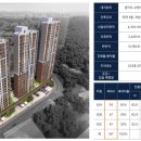 주식회사 시티건설 이미지