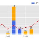 청봉1 태양광발전소 한국경제