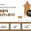 피드앤그레인(주) 이미지