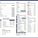 청춘수산 티스토리