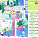 설민민화박물관 이미지