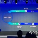 깡시장안경 네이버블로그