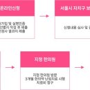 365봄한의원 이미지