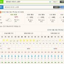 버스좌석배치도- Re:[탐화여행3탄]천리포수목원 목련과 개심사 청벚꽃 이미지