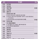 (주)믿음여행사