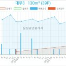 장세용비뇨기과의원 이미지