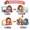 해드리오 행정사사무소 이미지