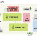 꽃향기흙내음