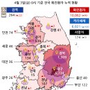 기치유센터