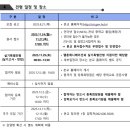 두루고등학교 | (특성화고/직업고) 숭의과학기술고등학교 2026 신입생 입학안내, 2026 학교안내