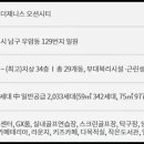 동부산 카페 당구장 이미지