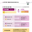 커브스옥정클럽