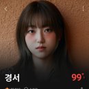 최근에 유입 된 경서님 팬인데 어제 경서님 나오는 꿈 꿨어요ㆍ ㆍㆍ (장문주의) 이미지