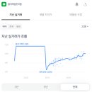 에듀레브