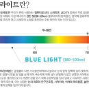 아이젠트리공덕점 이미지