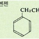 에틸벤젠이란? (부제:에틸벤젠 가공시 공업적으로 쓰이는 촉매) 이미지