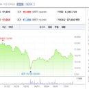 한진평택컨테이너터미널(주)