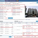 별빛마을3-5단지아파트 이미지