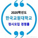 ▣ 2020학년도 한국교원대학교 정시 경쟁률 이미지