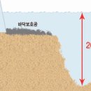 “4대강 26미터 웅덩이, 보 무너질 수 있다” 이미지