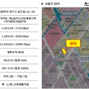 메디로직스 이미지