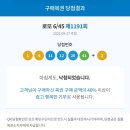 광장약국 네이버블로그
