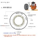 택시미터 주행검사시 새,헌 타이어와 공기압차이 이미지