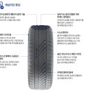 ㈜남서울상사 이미지