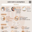 장안당구장 이미지