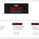 (주)씨에스비전 이미지