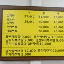 등뼈 건천점 네이버블로그