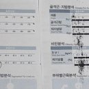 정릉71 이미지