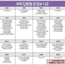 의료법인 기상의료재단 이미지