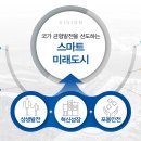 중앙공원1단계 커뮤니티센터 이미지