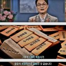 ■김학철 교수의 신학적 논리의 모순을 지적하는, 옥성호 무신론자. 이미지