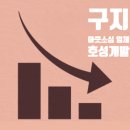구지인력 네이버블로그