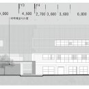 이안건축사사무소 티스토리