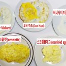 Fried Egg의 요리방법 이미지