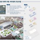 진주시 인사동 다목적 아동복지센터 조성사업 이미지