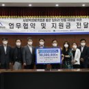 부산사회적경제네트워크