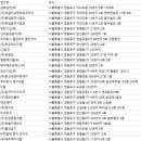 태린이엔씨 네이버블로그