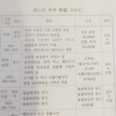 해찬농장 이미지